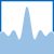 Array Processing